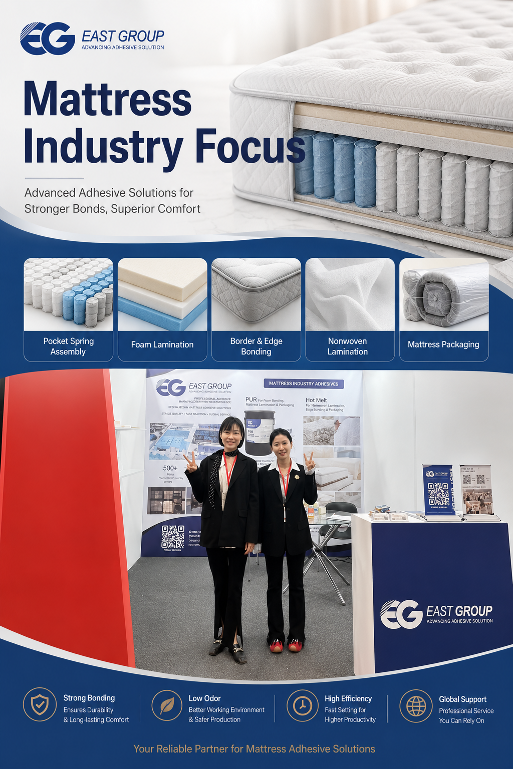 Latest company blogs about Unlocking Comfort and Efficiency: Innovative Hot Melt Adhesives for Modern Mattress Manufacturing