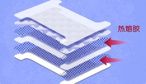 Polyurethane Elastomer Hygiene Tape Adhere Durable Mixture For Optimal Adhesion
